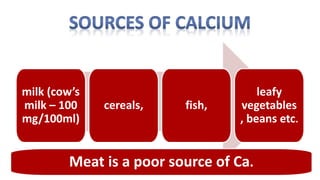 milk (cow’s
milk – 100
mg/100ml)
cereals, fish,
leafy
vegetables
, beans etc.
Meat is a poor source of Ca.
 