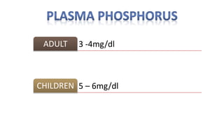 3 -4mg/dl
ADULT
5 – 6mg/dl
CHILDREN
 