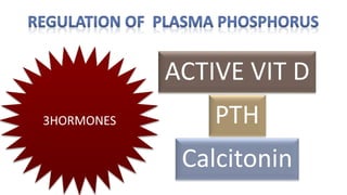 3HORMONES
ACTIVE VIT D
PTH
Calcitonin
 