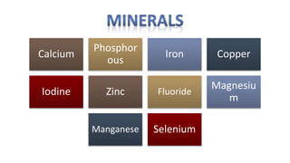 Calcium
Phosphor
ous
Iron Copper
Iodine Zinc Fluoride
Magnesiu
m
Manganese Selenium
 