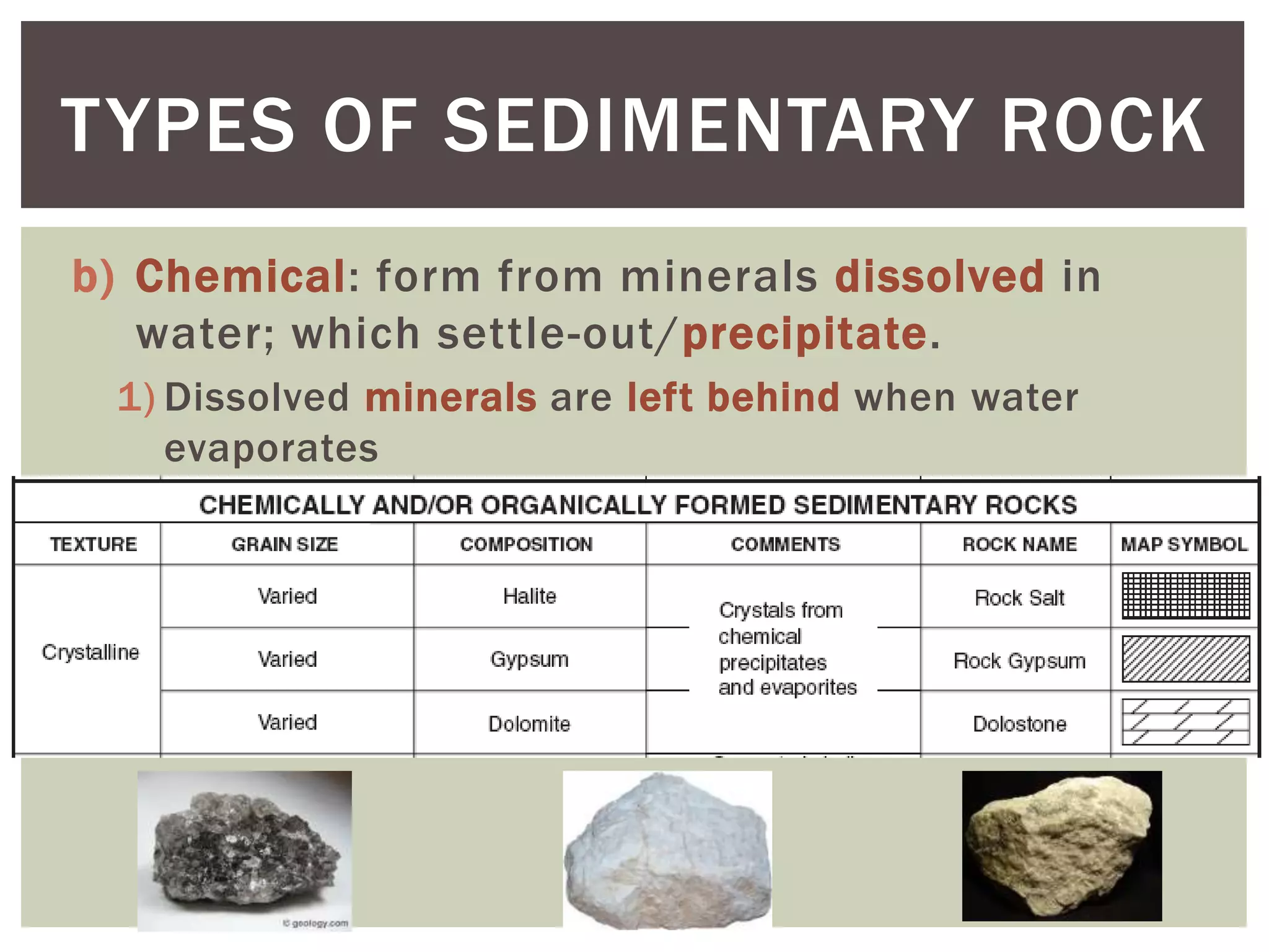 b) Chemical: form from minerals dissolved in
water; which settle-out/precipitate.
1) Dissolved minerals are left behind when water
evaporates
TYPES OF SEDIMENTARY ROCK
 