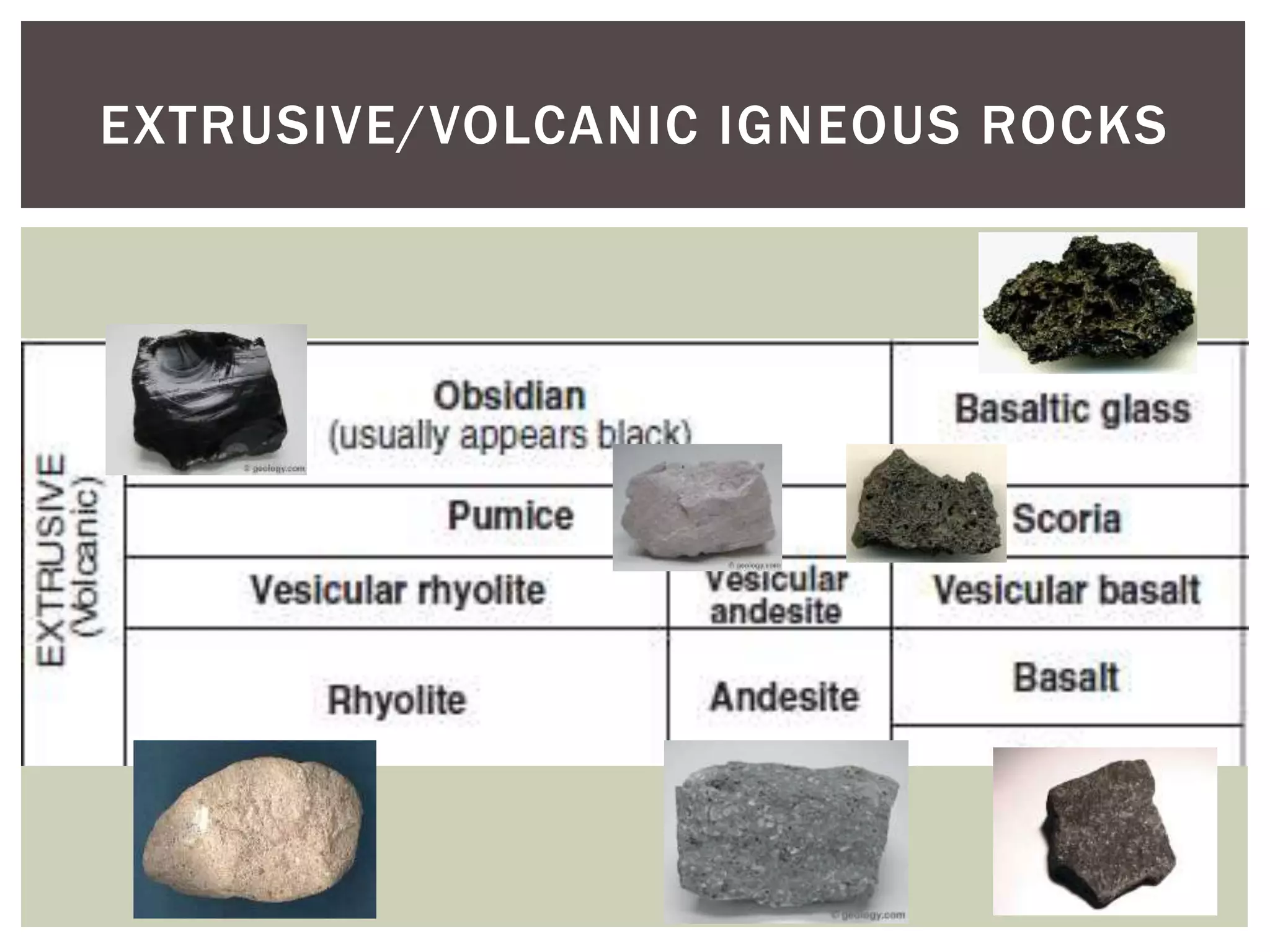EXTRUSIVE/VOLCANIC IGNEOUS ROCKS
 