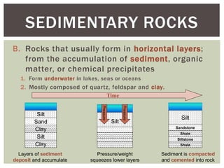 Minerals_-_Rocks.ppt