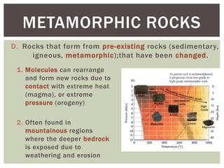 Minerals_-_Rocks.ppt