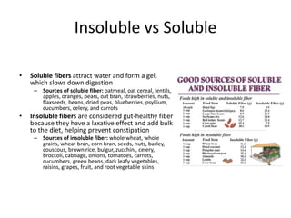 Insoluble vs Soluble

•   Soluble fibers attract water and form a gel,
    which slows down digestion
     – Sources of soluble fiber: oatmeal, oat cereal, lentils,
       apples, oranges, pears, oat bran, strawberries, nuts,
       flaxseeds, beans, dried peas, blueberries, psyllium,
       cucumbers, celery, and carrots
•   Insoluble fibers are considered gut-healthy fiber
    because they have a laxative effect and add bulk
    to the diet, helping prevent constipation
     – Sources of insoluble fiber: whole wheat, whole
       grains, wheat bran, corn bran, seeds, nuts, barley,
       couscous, brown rice, bulgur, zucchini, celery,
       broccoli, cabbage, onions, tomatoes, carrots,
       cucumbers, green beans, dark leafy vegetables,
       raisins, grapes, fruit, and root vegetable skins
 