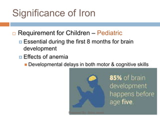 Significance of Iron
Prepared By: Sidra Javed
 Requirement for Children – Pediatric
 Essential during the first 8 months for brain
development
 Effects of anemia
 Developmental delays in both motor & cognitive skills
 