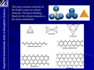 minerals (1).pdf
