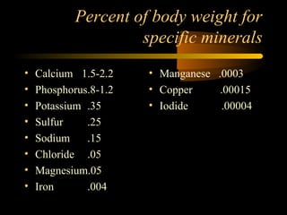 Percent of body weight for 
specific minerals 
• Calcium 1.5-2.2 
• Phosphorus.8-1.2 
• Potassium .35 
• Sulfur .25 
• Sodium .15 
• Chloride .05 
• Magnesium.05 
• Iron .004 
• Manganese .0003 
• Copper .00015 
• Iodide .00004 
 
