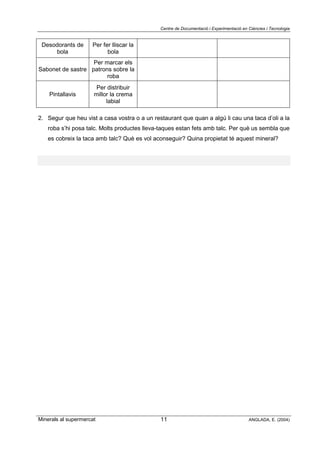 Centre de Documentació i Experimentació en Ciències i Tecnologia
Minerals al supermercat ANGLADA, E. (2004)11
Desodorants de
bola
Per fer lliscar la
bola
Sabonet de sastre
Per marcar els
patrons sobre la
roba
Pintallavis
Per distribuir
millor la crema
labial
2. Segur que heu vist a casa vostra o a un restaurant que quan a algú li cau una taca d’oli a la
roba s’hi posa talc. Molts productes lleva-taques estan fets amb talc. Per què us sembla que
es cobreix la taca amb talc? Què es vol aconseguir? Quina propietat té aquest mineral?
 