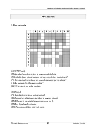Centre de Documentació i Experimentació en Ciències i Tecnologia
Minerals al supermercat ANGLADA, E. (2004)25
Altres activitats
1· Mots encreuats
1 2 3 4 5 6 7 8 9 10 11
A
B
C
D
E
F
G
H
I
J
K
HORITZONTALS
(C3) La pols d'aquest mineral es fa servir per polir la fusta.
(E11) L‘halita és un mineral que ens mengem, com li diem habitualment?
(F1) Com es diu el mineral que fan servir els escalador per no relliscar?
(H3) De què està fet el fang per modelar?
( K8) El fem servir per rentar els plats.
VERTICALS
(F3) Quin és el mineral que teniu a l'estoig?
(D4) Per escriure a la pissarra també es fa servir un mineral.
(C7) El fan servir els gats i el seu nom comença per S.
(G9) Ens deixa la pell molt suau.
(E11) Fa pudor però té un color molt bonic.
 