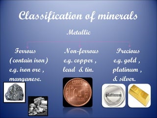 Classification of minerals
Metallic
Ferrous
(contain iron)
e.g. iron ore ,
manganese.

Non-ferrous
e.g. copper ,
lead & tin.

Precious
e.g. gold ,
platinum ,
& silver.

 