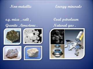 Non-metallic
e.g. mica , salt ,
Granite , limestone .

Energy minerals
Coal petroleum
Natural gas .

 
