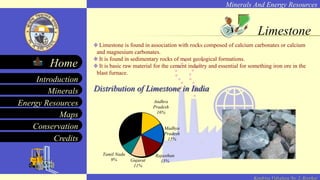 Minerals And Energy Resources
Minerals
Energy Resources
Maps
Conservation
Introduction
Home
Credits
Kendriya Vidyalaya No. 2, Roorkee
Limestone
Limestone is found in association with rocks composed of calcium carbonates or calcium
and magnesium carbonates.
It is found in sedimentary rocks of most geological formations.
It is basic raw material for the cement industry and essential for something iron ore in the
blast furnace.
Distribution of Limestone in India
Others
34%
Andhra
Pradesh
16%
Madhya
Pradesh
15%
Rajasthan
15%Gujarat
11%
Tamil Nadu
9%
 