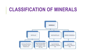 Minerals and energy resources