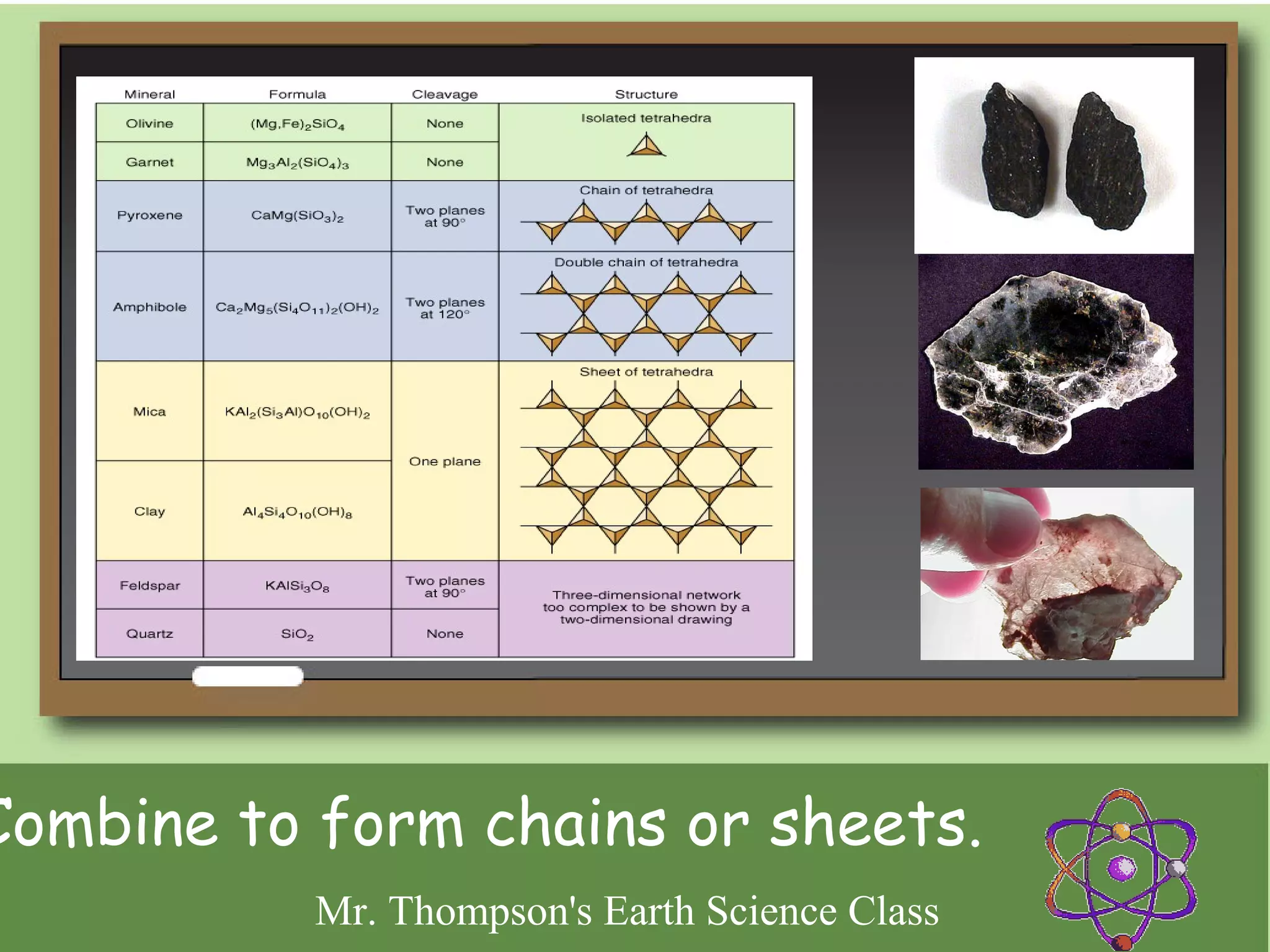 Combine to form chains or sheets.
           Mr. Thompson's Earth Science Class
 