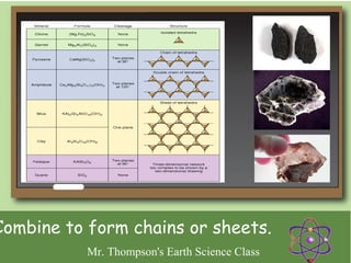 Combine to form chains or sheets.
           Mr. Thompson's Earth Science Class
 