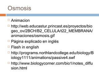 Osmosis









Animacion
http://web.educastur.princast.es/proyectos/bio
geo_ov/2BCH/B2_CELULA/t22_MEMBRANA/
animaciones/osmosis.gif
Página explicado en inglés
Flash in english
http://programs.northlandcollege.edu/biology/B
iology1111/animations/passive4.swf
http://www.biologycorner.com/bio1/notes_diffu
sion.html

 