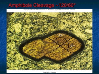 Amphibole Cleavage ~120/60°

 