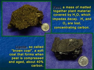 Peat , a mass of matted
together plant material
covered by H 2 O, which
impedes decay. H 2 and
O 2 are lost,
concentrating carbon.

Lignite , so called
“brown coal”, a soft
coal that forms when
peat is compressed
and aged, about 40%
carbon.

 