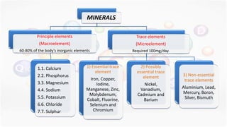 minerals metabolism and trace elements . | PPTX
