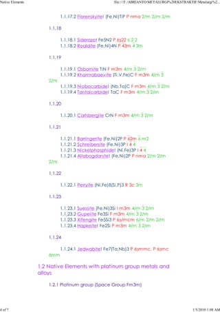 Native Elements                                       file:///F:/ABRIANTO/METALURGI%20EKSTRAKTIF/Metalurgi%2...



                            1.1.17.2 Florenskyite! (Fe,Ni)TiP P nma 2/m 2/m 2/m

                      1.1.18

                            1.1.18.1 Siderazot Fe5N2 P 6322 6 2 2
                            1.1.18.2 Roaldite (Fe,Ni)4N P 43m 4 3m

                      1.1.19

                            1.1.19.1 Osbornite TiN F m3m 4/m 3 2/m
                            1.1.19.2 Khamrabaevite (Ti,V,Fe)C F m3m 4/m 3
                      2/m
                            1.1.19.3 Niobocarbide! (Nb,Ta)C F m3m 4/m 3 2/m
                            1.1.19.4 Tantalcarbide! TaC F m3m 4/m 3 2/m

                      1.1.20

                            1.1.20.1 Carlsbergite CrN F m3m 4/m 3 2/m

                      1.1.21

                            1.1.21.1 Barringerite (Fe,Ni)2P P 62m 6 m2
                            1.1.21.2 Schreibersite (Fe,Ni)3P I 4 4
                            1.1.21.3 Nickelphosphide! (Ni,Fe)3P I 4 4
                            1.1.21.4 Allabogdanite! (Fe,Ni)2P P nma 2/m 2/m
                      2/m

                      1.1.22

                            1.1.22.1 Perryite (Ni,Fe)8(Si,P)3 R 3c 3m

                      1.1.23

                            1.1.23.1 Suessite (Fe,Ni)3Si I m3m 4/m 3 2/m
                            1.1.23.2 Gupeiite Fe3Si F m3m 4/m 3 2/m
                            1.1.23.3 Xifengite Fe5Si3 P 63/mcm 6/m 2/m 2/m
                            1.1.23.4 Hapkeite! Fe2Si P m3m 4/m 3 2/m

                      1.1.24

                            1.1.24.1 Jedwabite! Fe7(Ta,Nb)3 P 63mmc, P 63mc
                      6mm

                  1.2 Native Elements with platinum group metals and
                  alloys

                      1.2.1 Platinum group (Space Group Fm3m)




4 of 7                                                                                          1/5/2010 1:08 AM
 