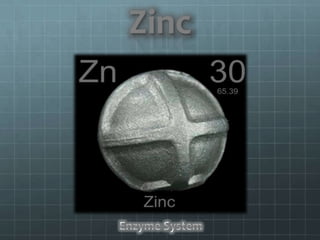 Zinc
 