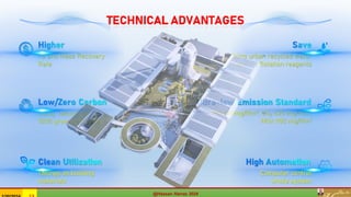 TECHNICAL ADVANTAGES
@Hassan Harraz 2024
@Hassan Harraz 2024
 
