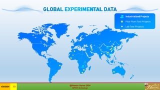 GLOBAL EXPERIMENTAL DATA
Industrialized Projects
@Hassan Harraz 2024
MPTH Technology
@Hassan Harraz 2024
MPTH Technology
1/20/2024 15
 