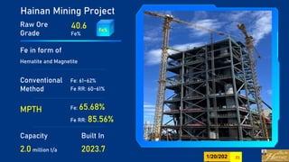 Hainan Mining Project
Raw Ore
Grade
40.6
Fe%
Fe in form of
Hematite and Magnetite
Capacity
2.0 million t/a
Built In
2023.7
Conventional
Method
Fe: 61~62%
Fe RR: 60~61%
MPTH Fe: 65.68%
Fe RR: 85.56%
1/20/202 21
 