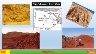 @Hassan Harraz 2024
MPTH Technology
@Hassan Harraz 2024
MPTH Technology
1/20/2024 24
 