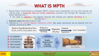 WHAT IS MPTH
@Hassan Harraz 2024
MPTH Technology
@Hassan Harraz 2024
MPTH Technology
1/20/2024 6
 