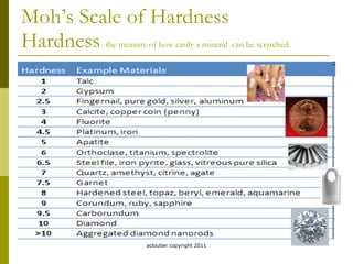 Moh’s Scale of Hardness Hardness  the measure of how easily a mineral  can be scratched acloutier copyright 2011 