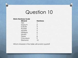 Question 10
Mohs Hardness Scale
Mineral Hardness
Talc 1
Gypsum 2
Calcite 3
Fluorite 4
Apatite 5
Feldspar 6
Quartz 7
Topaz 8
Corundum 9
Diamond 10
Which minerals in the table will scratch quartz?
 