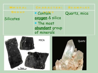 MICA Quartz Quartz, mica Contain  oxygen  & silica The most  abundant  group of minerals   Silicates Examples Characteristics Mineral Group 