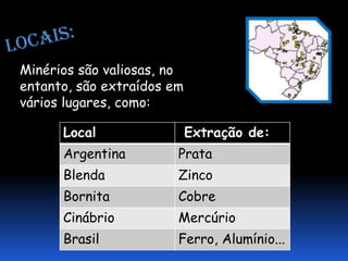 Minérios são valiosas, no
entanto, são extraídos em
vários lugares, como:

      Local                 Extração de:
      Argentina         Prata
      Blenda            Zinco
      Bornita           Cobre
      Cinábrio          Mercúrio
      Brasil            Ferro, Alumínio...
 
