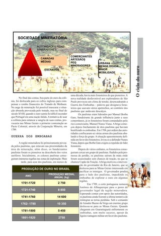 Ociclodoouro
No final das contas, boa parte do ouro da colô-
nia, foi deslocada para os cofres ingleses para com-
pensar o rombo financeiro do Tratado de Methuen.
No auge da mineração foi possível mascarar a situa-
ção absurda provocada pelo tratado, mas no final do
século XVIII, quando o ouro sumiu foi difícil esconder
que Portugal era uma nação falida. Atentativa de usar
a colônia para estancar a sangria de suas contas, pro-
vocaria nas Minas Gerais a primeira contestação ao
Pacto Colonial, através da Conjuração Mineira, em
1789.
GUERRA DOS EMBOABASGUERRA DOS EMBOABASGUERRA DOS EMBOABASGUERRA DOS EMBOABASGUERRA DOS EMBOABAS
A região mineradora foi primeiramente povoa-
da pelos paulistas, que estavam nas proximidades da
área da mineração, além disso, os bandeirantes
paulistas foram os pioneiros na descoberta dos veios
auríferos. Inicialmente, os colonos paulistas conse-
guiram inúmeras regalias nas zonas de exploração. Mais
tarde, para azar dos paulistas, em menos de
uma década, havia mais forasteiros do que pioneiros.A
nova realidade desfavorável aos exploradores de São
Paulo provocou um clima de tensão, desencadeando a
Guerra dos Emboabas – palavra que designava foras-
teiros que usavam vários apetrechos, ao contrário dos
paulistas que andavam descalços.
Os paulistas eram liderados por Manuel Borba
Gato, bandeirante de grande influência junto a seus
conterrâneos, já os forasteiros foram comandados pelo
rico comerciante, Manuel Nunes Viana. A briga come-
çou depois linchamento de dois paulistas que haviam
hostilizado os emboabas. Em 1708, por ordem das auto-
ridades confiscaram-se várias armas dos paulistas aba-
lando a força do grupo.A situação aparentemente defi-
nida em favor dos forasteiros, levou-os a defender Nunes
Viana, depois que Borba Gato exigira a expulsão do líder
forasteiro.
Depois de vários embates, os forasteiros conse-
guiram cercar um grupo de paulistas. Iludidos pela pro-
messa de perdão, os paulistas saíram da mata onde
foram assassinados sem chances de reação, no que se
chamou Capão da Traição.Abriga motivou a interven-
ção do governador do Rio de Janeiro, que se
deslocou para as Minas Gerais interessado em
pacificar os inimigos. O governador pendeu
para o lado dos paulistas, impedindo os
emboabas de explorar o ouro em algumas
regiões.
Em 1709, a corte portuguesa nomeou
Antônio de Albuquerque para o posto de
governador legal da região mineradora.
Esperando contar com apoio das autoridades,
os paulistas ainda fizeram a última tentativa de
reintegrar as terras perdidas. Sob o comando
de Amador Bueno da Veiga um enorme grupo
deslocou-se para as Minas Gerais. Quando
chegaram em Guaratinguetá enfrentaram os
emboabas, sem muito sucesso, apesar da
ligeira vantagem militar em favor dos paulistas.
AUTORIDADES REAIS
MINERADORES
CAMADAS
MÉDIAS
COMERCIANTES
ARTESÃOS
PEQ
MINERADORES
ESCRAVOS
SOCIEDADE MINERATÓRIA
URBANA
MENOS RÍGIDA
MAIOR
MOBILIDADE
PRODUÇÃO DE OURO NO BRASIL
ANO
PRODUÇÃO MEDIAL
ANUAL (kg)
1701-1720 2 750
1721-1740 8 850
1741-1760 14 600
1762- 1780 10 350
1781-1800 5 450
1801-1820 2750
 