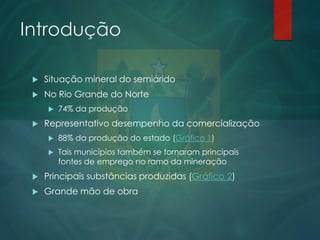 Introdução


Situação mineral do semiárido



No Rio Grande do Norte




74% da produção

Representativo desempenho da comercialização


88% da produção do estado (Gráfico 1)



Tais municípios também se tornaram principais
fontes de emprego no ramo da mineração



Principais substâncias produzidas (Gráfico 2)



Grande mão de obra

 