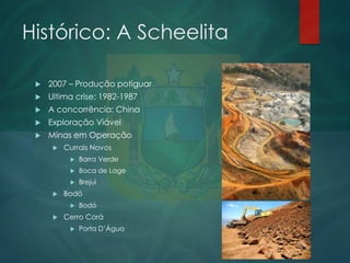 Histórico: A Scheelita


2007 – Produção potiguar



Ultima crise: 1982-1987



A concorrência: China



Exploração Viável



Minas em Operação


Currais Novos



Boca de Lage





Barra Verde
Brejuí

Bodó




Bodó

Cerro Corá


Porta D’Água

 