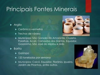 Principais Fontes Minerais


Argila



Trechos de várzea





Cerâmica vermelha

Municípios: São Gonsalo do Amarante, Cruzeta,
Parelhas, Acari, Carnaúba dos Dantas, Equador,
Goianinha, São José do Mipibu e Arês

Barita


Garimpo



120 toneladas por semana



Municípios: Caicó, Equador, Florânia, Ipueira,
Jardim de Piranhas, entre outros.

 