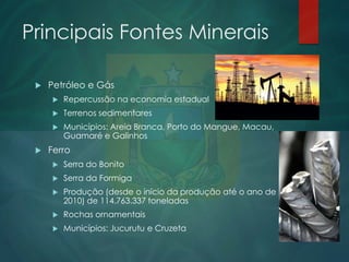 Principais Fontes Minerais


Petróleo e Gás



Terrenos sedimentares





Repercussão na economia estadual
Municípios: Areia Branca, Porto do Mangue, Macau,
Guamaré e Galinhos

Ferro


Serra do Bonito



Serra da Formiga



Produção (desde o início da produção até o ano de
2010) de 114.763.337 toneladas



Rochas ornamentais



Municípios: Jucurutu e Cruzeta

 