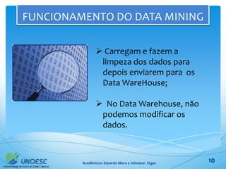 FUNCIONAMENTO DO DATA MINING

                 Carregam e fazem a
                 limpeza dos dados para
                 depois enviarem para os
                 Data WareHouse;

                 No Data Warehouse, não
                 podemos modificar os
                 dados.



         Acadêmicos: Eduardo Moro e Johnatan Etges   10
 