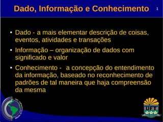 Dado, Informação e Conhecimento 
● Dado - a mais elementar descrição de coisas, 
eventos, atividades e transações 
● Informação – organização de dados com 
significado e valor 
● Conhecimento - a concepção do entendimento 
da informação, baseado no reconhecimento de 
padrões de tal maneira que haja compreensão 
da mesma 
1 
 