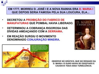 EM 1777, MORREU D. JOSÉ I E A NOVA RAINHA ERA  D. MARIA I  QUE DEPOIS SERIA FAMOSA PELA SUA LOUCURA,  ELA... DECRETOU A  PROIBIÇÃO DO FABRICO DE MANUFATURAS  QUE POMBAL HAVIA LIBERADO. DETERMINOU A COBRANÇA RIGOROSA DAS DÍVIDAS AMEAÇANDO COM A  DERRAMA . EM REAÇÃO SURGIU O MOVIMENTO DENOMINADO  CONJURAÇÃO MINEIRA . OBSERVE NO GRÁFICO, QUE NO REINADO DA D. MARIA I O OURO HAVIA SE ESGOTADO E CAUSAVA TODA ESSA TURBULÊNCIA. 