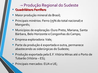 → Produção Regional do Sudeste
• Quadrilátero FerríferoQuadrilátero Ferrífero
• Maior produção mineral do Brasil;
• Principais minérios: Ferro (75% do total nacional) e
Manganês;
• Municípios de exploração: Ouro Preto, Mariana, Santa
Bárbara, Belo Horizonte e Congonhas do Campo;
• Empresa exploradora:Vale;
• Parte da produção é exportada e outra, permanece
abastecendo as siderúrgicas do Sudeste;
• Produção exportada pela E.F.Vitória Minas até o Porto de
Tubarão (Vitória – ES);
• Principais mercados: EUA e UE;
 