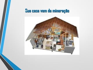 Sua casa vem da mineraçãoSua casa vem da mineração
 