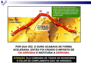 POR SUA VEZ, O OURO ACABAVA DE FORMA ACELERADA. ENTÃO FOI CRIADO O IMPOSTO DE  100 ARROBAS  E INSTITUÍDA A  DERRAMA . ATENÇÃO:   ELA COBRARIA DE TODOS OS DEVEDORES O VALOR DE COMPLEMENTO DAS 100 ARROBAS. 