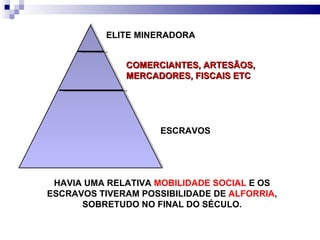 ELITE MINERADORA ESCRAVOS COMERCIANTES, ARTESÃOS, MERCADORES, FISCAIS ETC HAVIA UMA RELATIVA  MOBILIDADE SOCIAL  E OS ESCRAVOS TIVERAM POSSIBILIDADE DE  ALFORRIA , SOBRETUDO NO FINAL DO SÉCULO. 