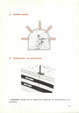 2. Instalar pernos.
3. Exploración* de yacimientos.
• Exploración: Estudio que se realiza para determinar las características de un
yacimiento.
11
 