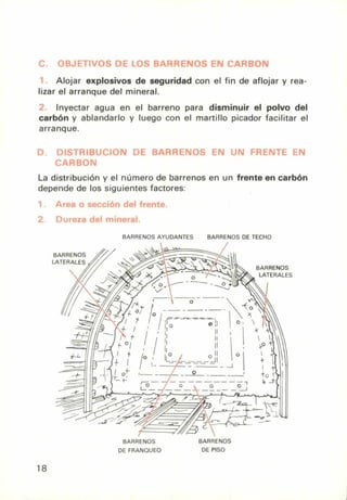 BARRENOS
DE PISO
BARRENOS
DE FRANQUEO
BARRENOS
LATERALES
BARRENOS
LATERALES
C. OBJETIVOS DE LOS BARRENOS EN CARBON
Alojar explosivos de seguridad con el fin de aflojar y rea-
lizar el arranque del mineral.
Inyectar agua en el barreno para disminuir el polvo del
carbón y ablandarlo y luego con el martillo picador facilitar el
arranque.
D. DISTRIBUCION DE BARRENOS EN UN FRENTE EN
CARBON
La distribución y el número de barrenos en un frente en carbón
depende de los siguientes factores:
1. Area o sección del frente.
2. Dureza del mineral.
BARRENOS AYUDANTES BARRENOS DE TECHO
18
 