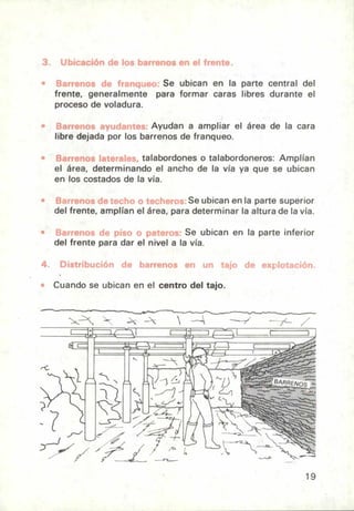 3. Ubicación de los barrenos en el frente.
"‘ --renos de 4 Se ubican en la parte central del
frente, generalmente para formar caras libres durante el
proceso de voladura.
• Barrenos ayudante Ayudan a ampliar el área de la cara
libre dejada por los barrenos de franqueo.
• barrenos laterales, talabordones o talabordoneros: Amplían
el área, determinando el ancho de la vía ya que se ubican
en los costados de la vía.
• Barrenos 49cheros: Se ubican en la parte superior
del frente, amplían el área, para determinar la altura de la vía.
• Barrenos de piso o patero< Se ubican en la parte inferior
del frente para dar el nivel a la vía.
uistribucion ue Darrenos en un tajo de explotación.
Cuando se ubican en el centro del tajo.
19
 